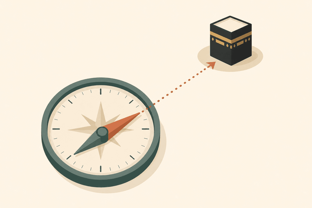 Face the Qibla