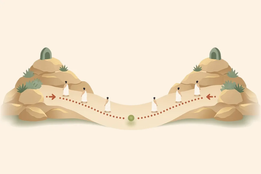 Perform saʿī between Ṣafā and Marwah: seven laps